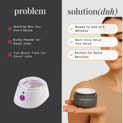 Mini Eyebrow & Lip Waxing Kit – Salon Results Anywhere